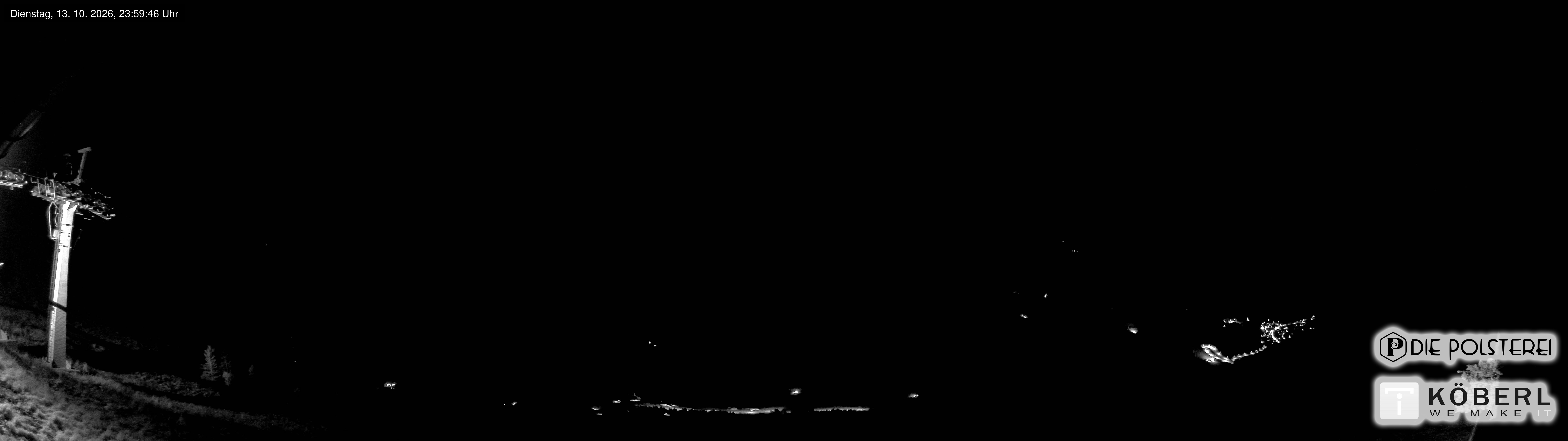 Bergpanorama